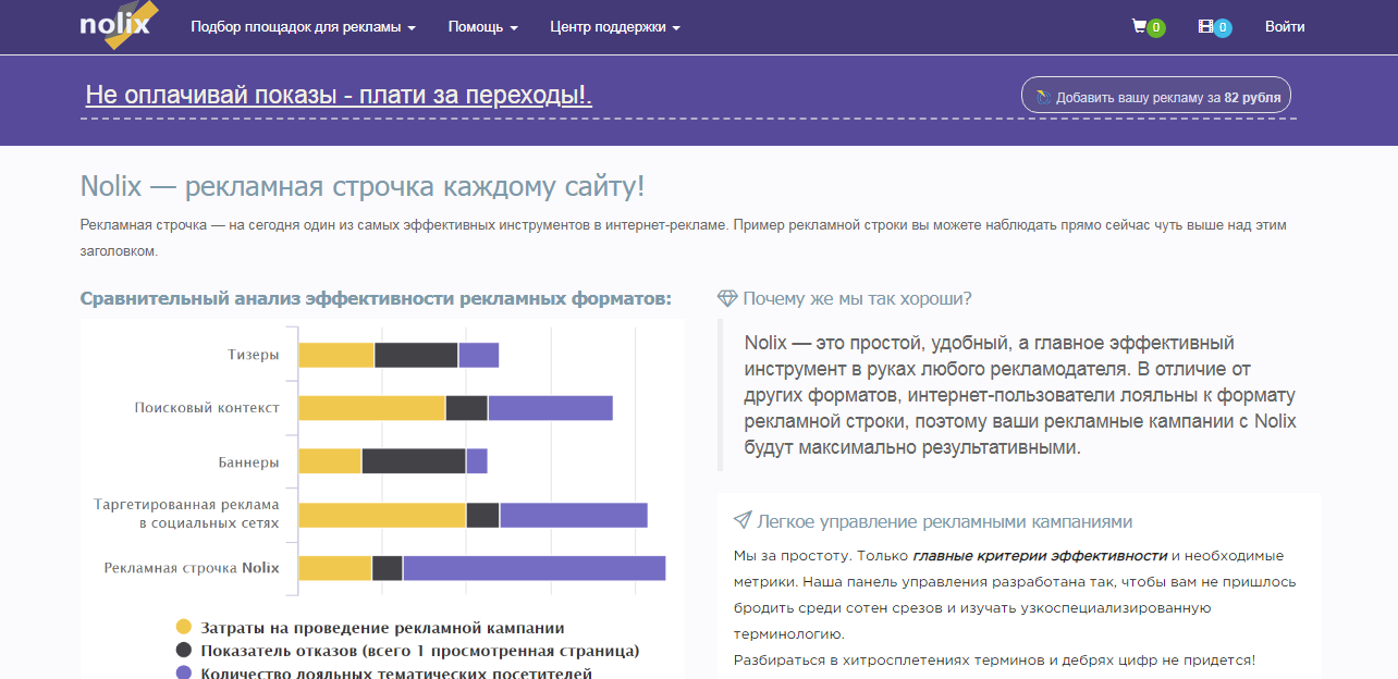 nolix.ru