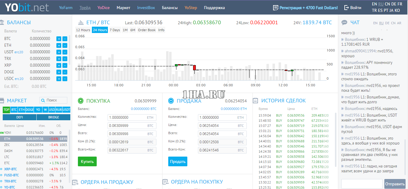 Yobit.biz Биржа криптовалют