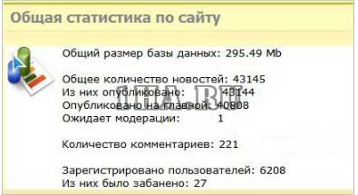 Зарабатываем на файлообменниках
