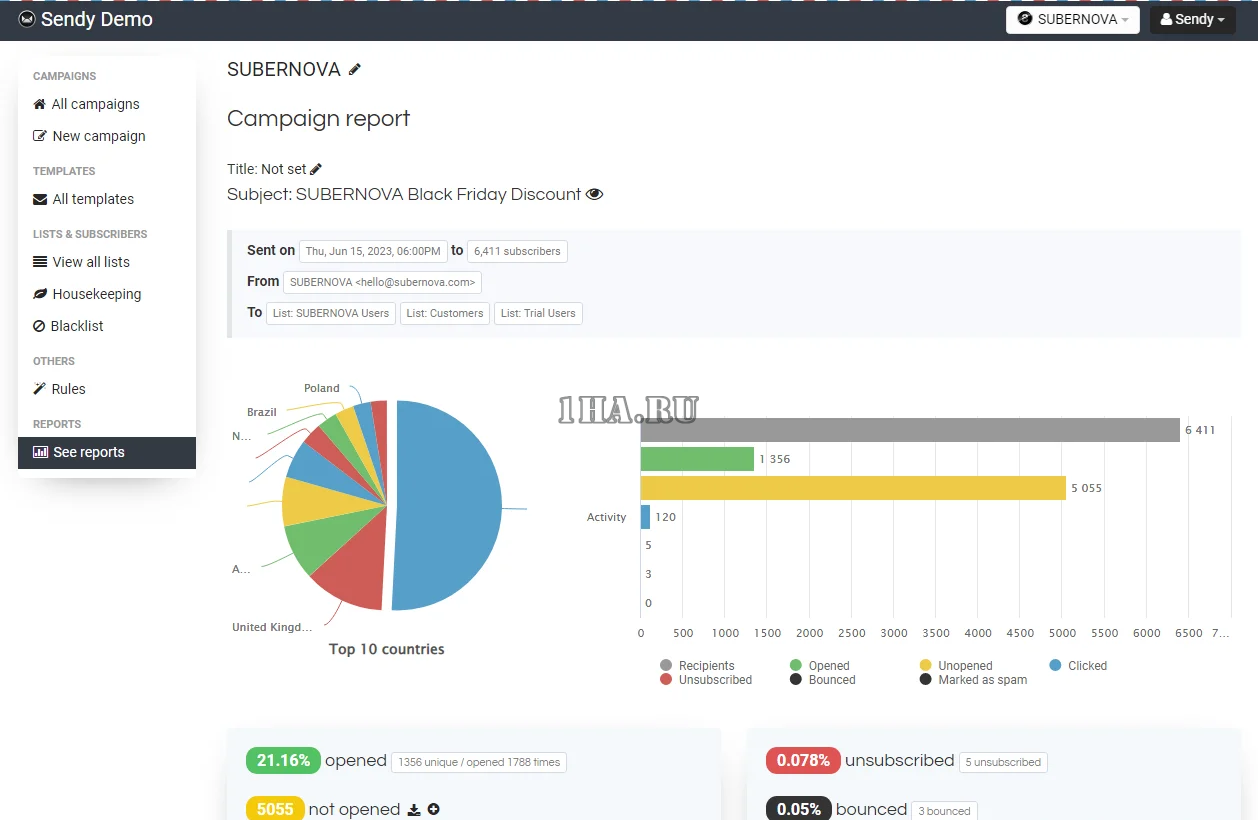Sendy v6.0.6 NULLED - скрипт email рассылок